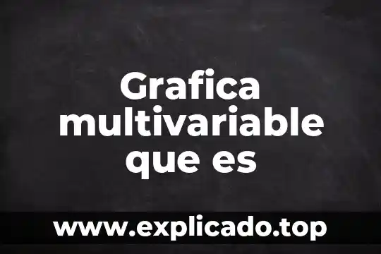 Que es la grafica de brand equity 8 Grafica multivariable que es