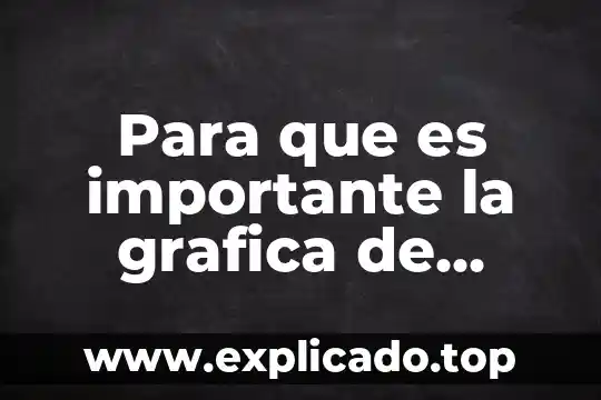 Que es el programa gantt pro 8 Para que es importante la grafica de gantt