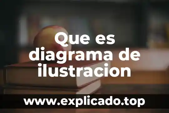 Qué es ilustración definición 6 Que es diagrama de ilustracion
