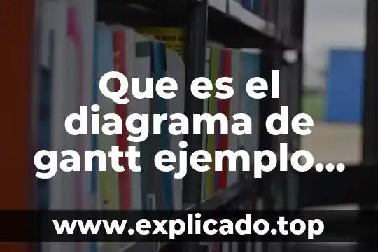 Para que es importante la grafica de gantt 6 Que es el diagrama de gantt ejemplo en administraccion