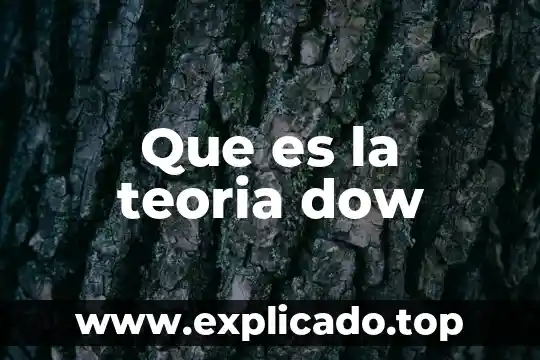 Que es la teoria de paciolo 6 Que es la teoria dow