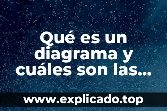 Que es un navegador y cuales son los mas utilizados 7 Qué es un diagrama y cuáles son las más importantes