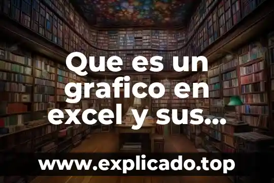 Que es derecho y sus elementos 3 Que es un grafico en excel y sus elementos