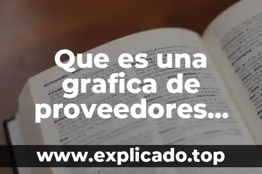 Que es la grafica de brand equity 5 Que es una grafica de proveedores mensual